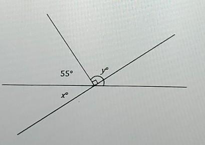 What are the equations to x and y? ​-example-1