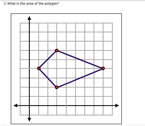 *ANSWER ASAP , 0SEE ATTACHMENTS BELOW* What is the area of the polygon?-example-1