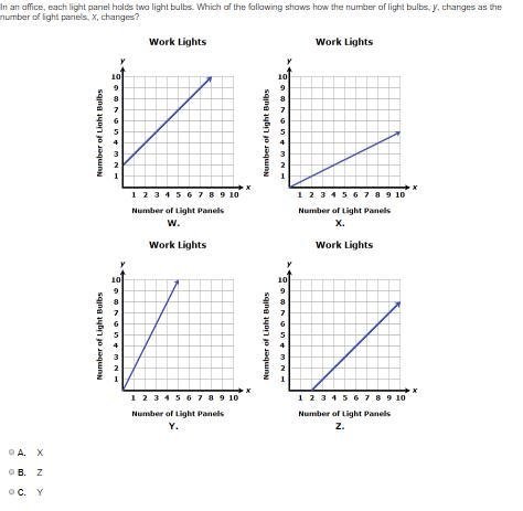 Can someone help with this, final axams need CORRECT answers-example-1