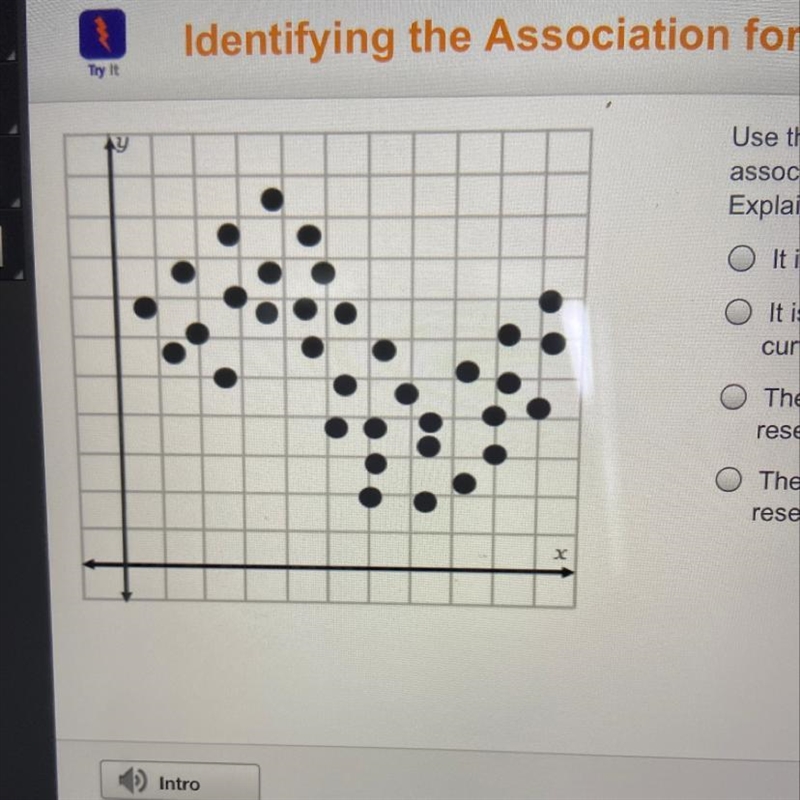 Use the graph to identify whether there is linear association, nonlinear association-example-1