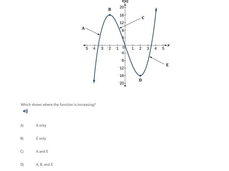 HELP HELP HELP! Can someone pls explain this problem?-example-1