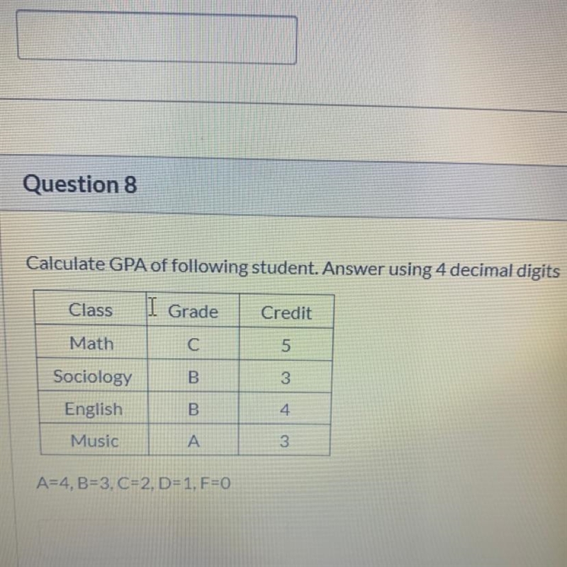 Calculate GPA of following student. Answer using 4 decimal digits Class I Grade Credit-example-1