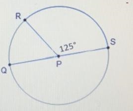 In circle P diameter QS measures 30 cm. What is the approximate length of arc QR? Round-example-1