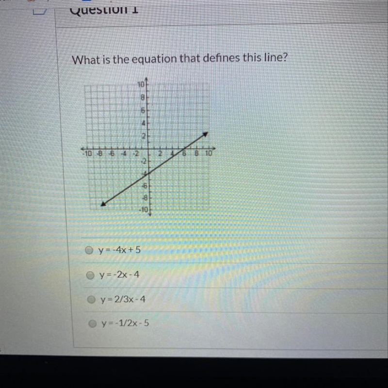 What is the equation that defines this line ?-example-1