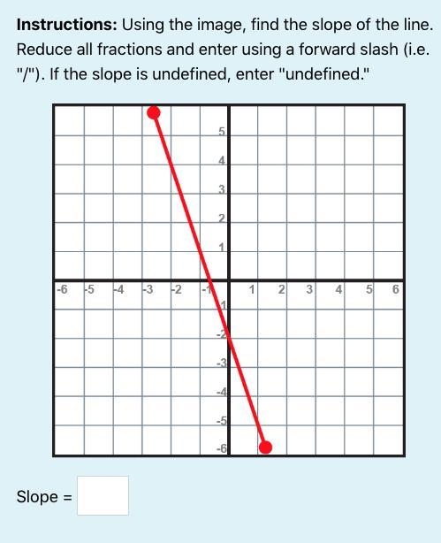 Find the slope of the line.-example-1