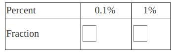 Please solve both. help quickly!!-example-1