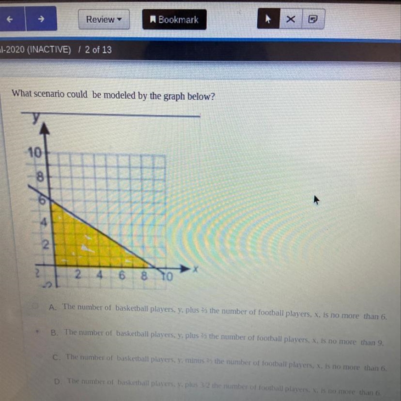 What scenario could be modeled by the graph below?-example-1