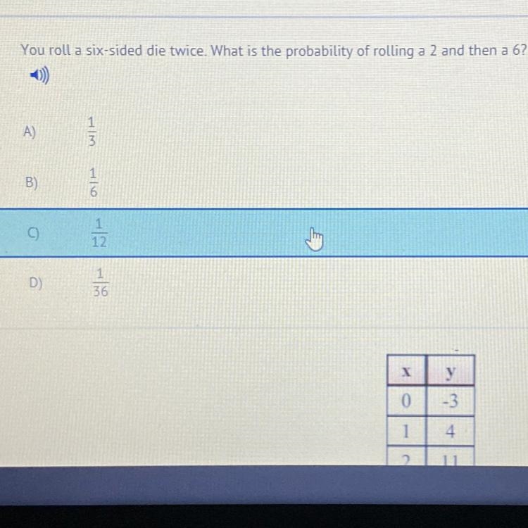 You roll a six-sided die twice. What is the probability of rolling a 2 and then a-example-1