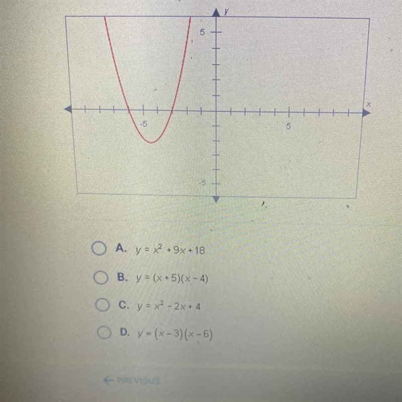 Which of the following functions best describes this graph?-example-1