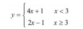 Consider the Piece-Wise graph described by the following equation: Determine the coordinates-example-1