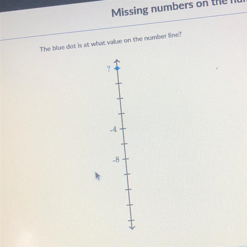 What is the value on the number line for the blue dot-example-1