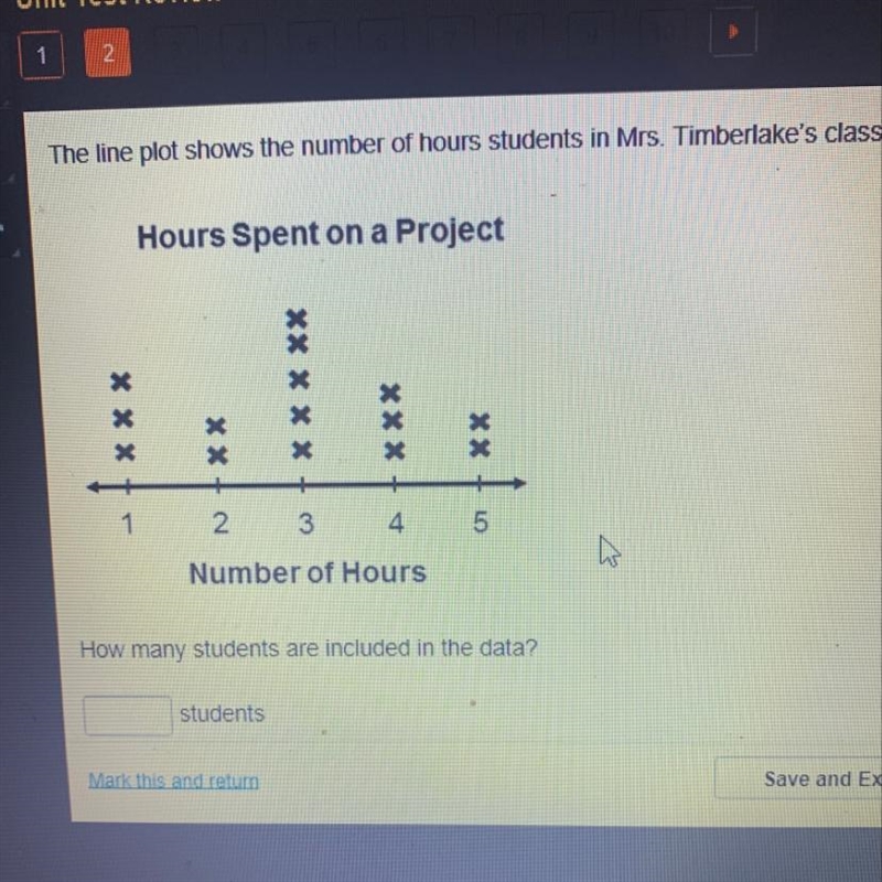 the line plot shows the number of hours students in Mrs. timberlake’s class worked-example-1