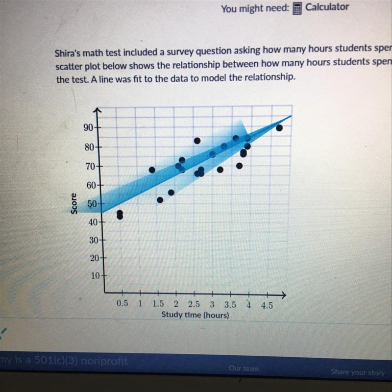 Shira’s math test included a survey question asking how many hours students spent-example-1