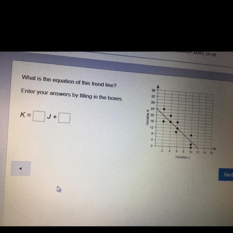 What is the equation of this tread line? Enter your answers by filling in the boxes-example-1