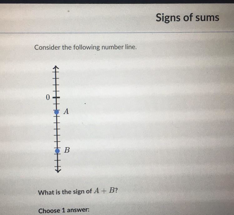 Is it Positive, Negative or Zero?-example-1