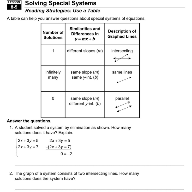 Solving special systems-example-1