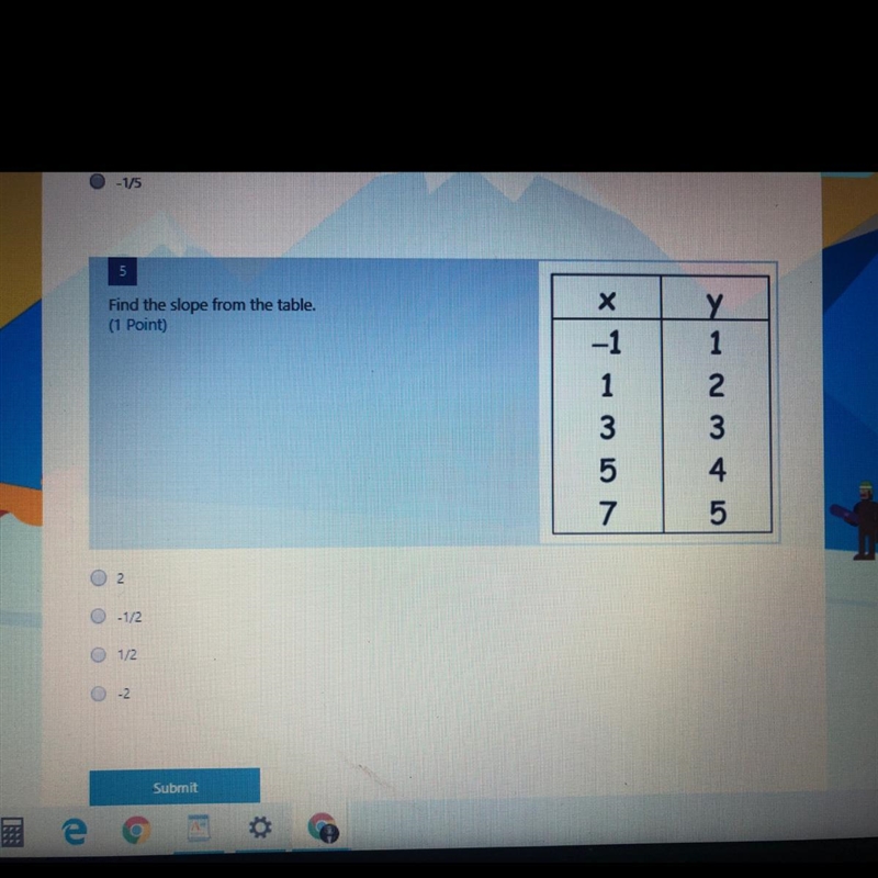 Find the slope from the table.-example-1