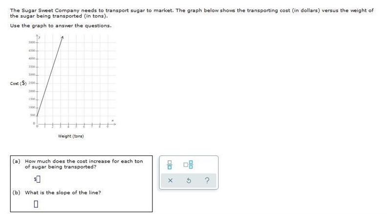 The Sugar Sweet Company needs to transport sugar to market. The graph below shows-example-1