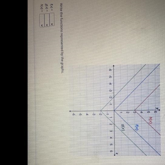 Write the functions by the graphs F(x)= G(x)= H(x)=-example-1