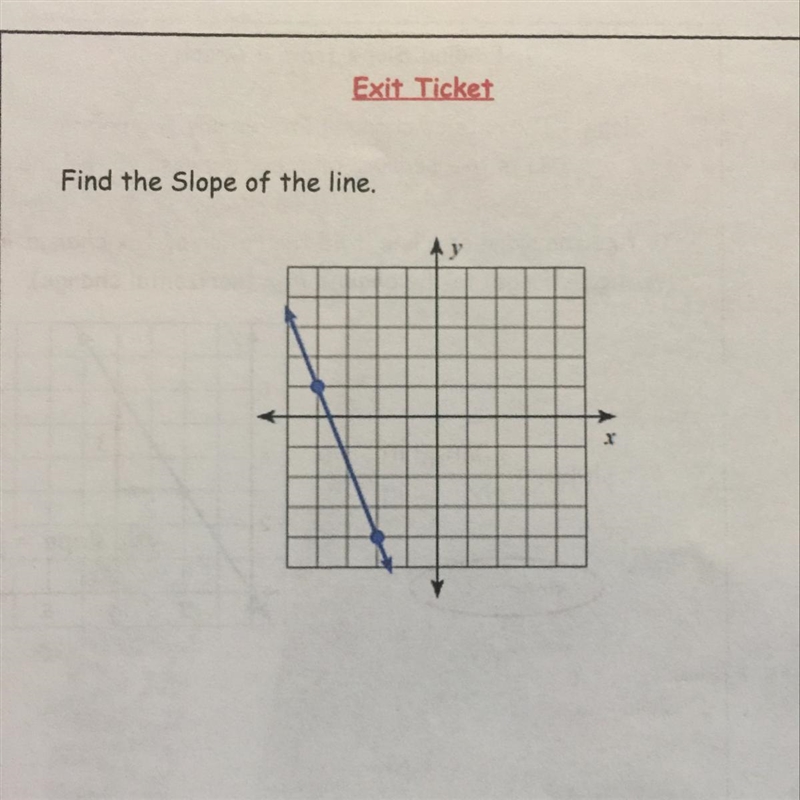 Find the slope of the line (show work don’t just give me the answer thank u)-example-1