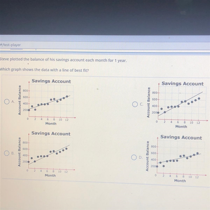 Please help - Steve plotted the balance of his savings account each month for 1 year-example-1