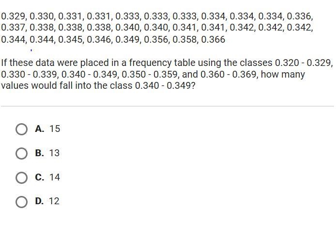 Here are the 30 best lifetime baseball batting averages of all time, arranged in order-example-1