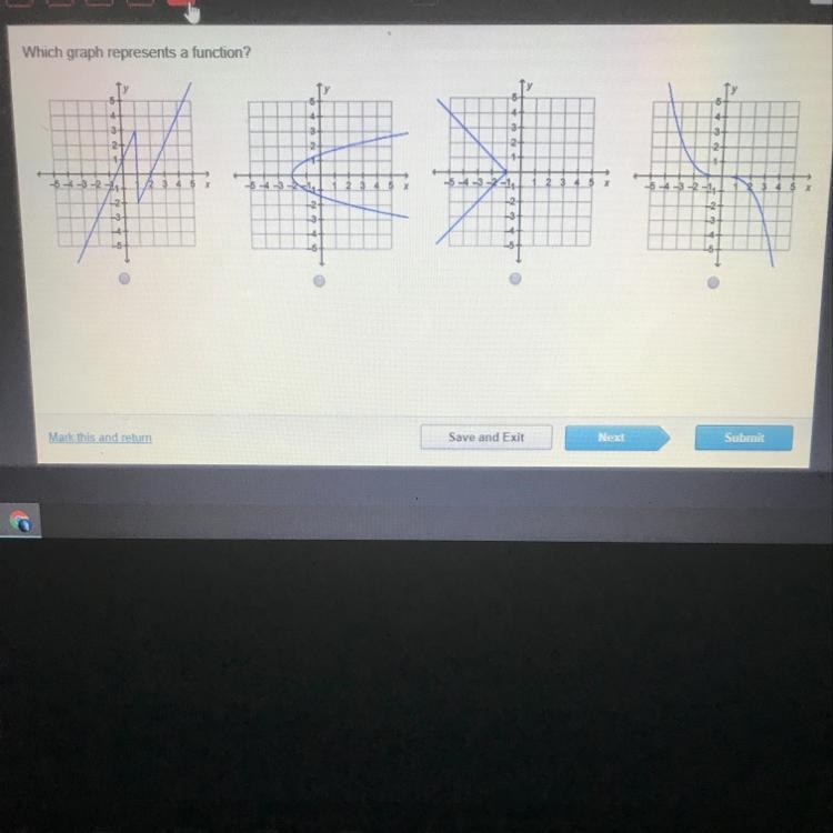 Which graph represents a function?-example-1