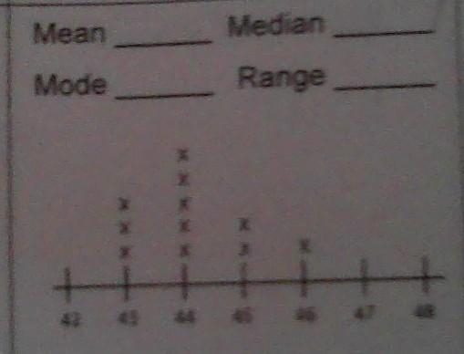 Mean mode median range please help me-example-1