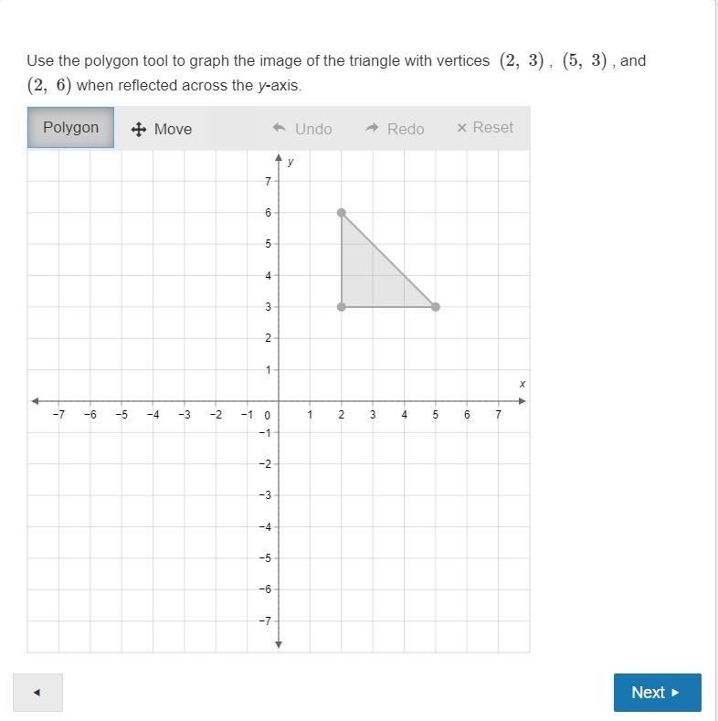 Use the polygon tool to graph the image of the triangle with vertices (2, 3) , (5, 3) , and-example-1