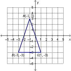 DeShawn is designing a picture frame. He plots the frame on the coordinate grid below-example-1