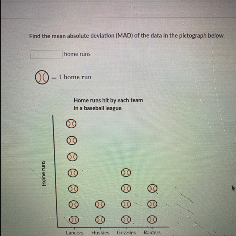 Find the mean absolute deviation (MAD) of the data in the pictograph-example-1