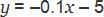 Which linear function has the steepest slope?-example-2