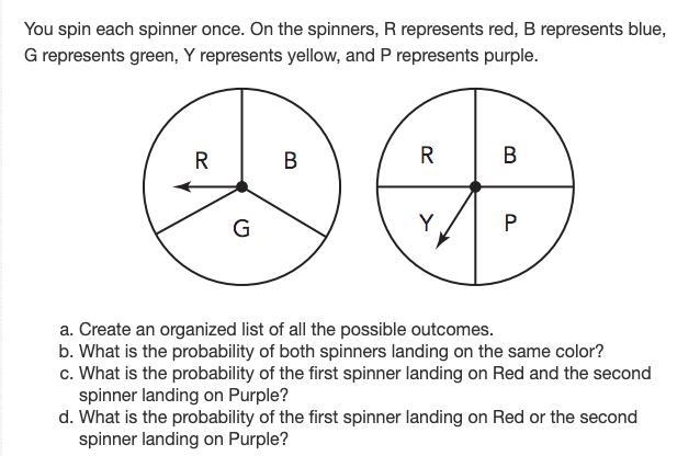 30 POINTS!!!! You spin each spinner once. On the spinners, R represents red, B represents-example-1