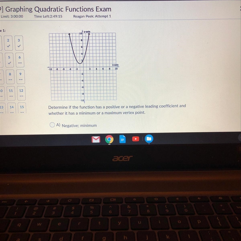 Determine if the function has a positive or a negative leading coefficient and whether-example-1