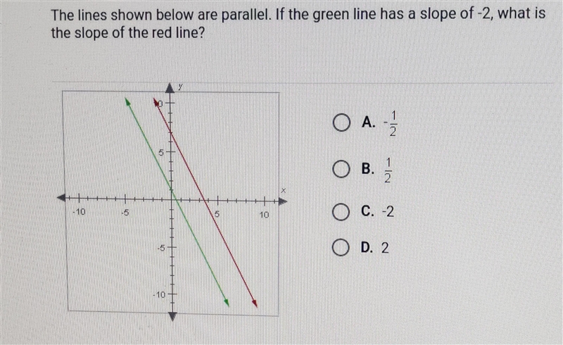 the lines shown below are perpendicular. If the green line has a slope of -2, what-example-1