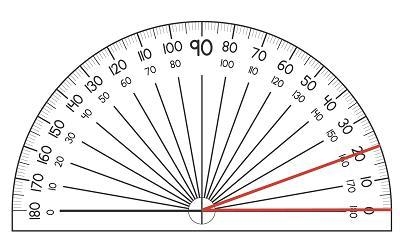 HELP! Measure the angle shown below. A. 15° B. 17° C. 20° D. 22°-example-1