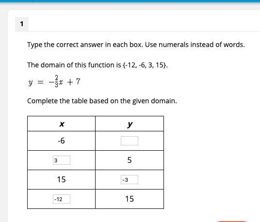 Type the correct answer in each box. Use numerals instead of words. The domain of-example-1