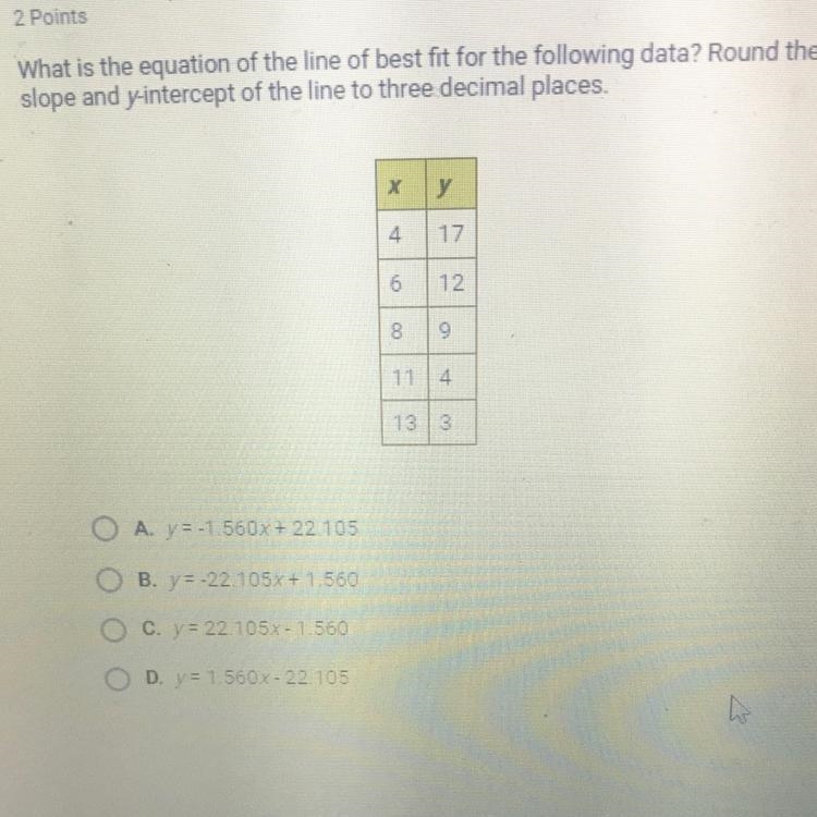 PLZ HELPPP What is the equation of the line best fit for the following data?-example-1