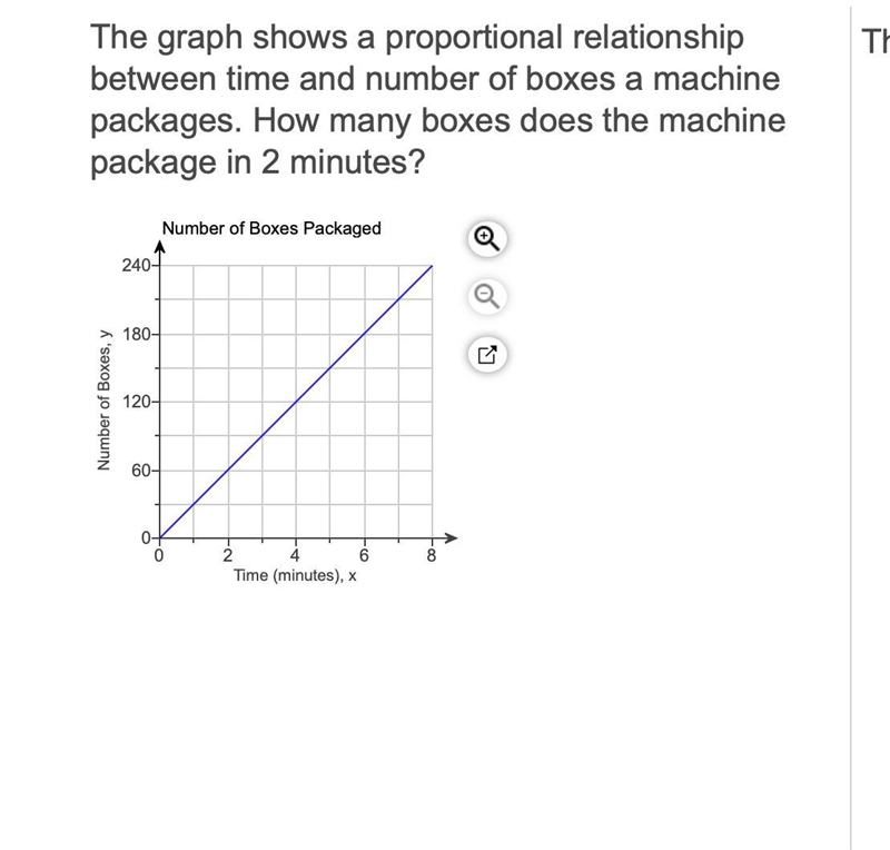 The graph shows a proportional relationship between time and the number of boxes a-example-1