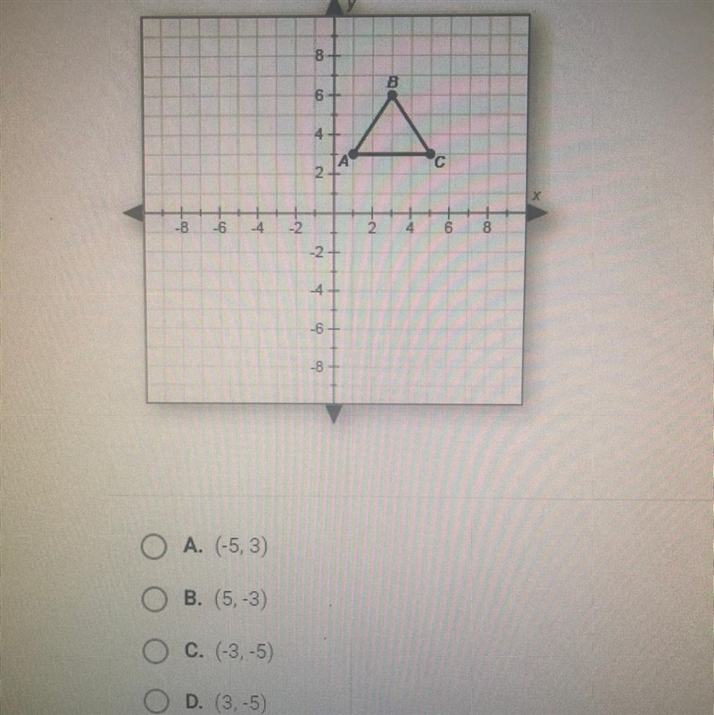 If ABC is reflecting across the y-axis ,what are the coordinates of c’?-example-1