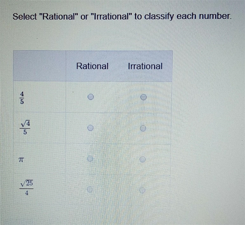 Select "Rational" or "Irrational" to classify each number.​-example-1