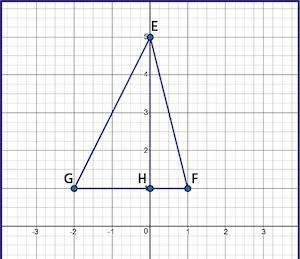 Triangle EFG is dilated by a scale factor of one half centered at (1, 1) to create-example-1