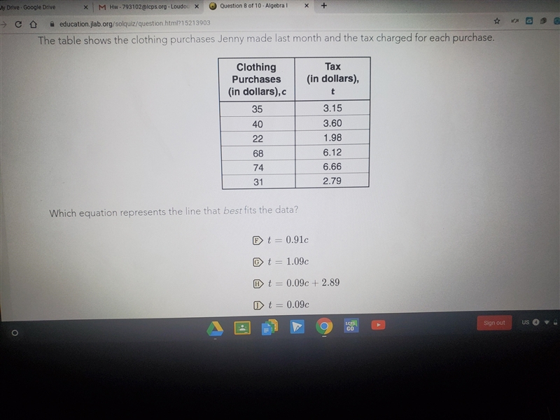 Which equation represents the line that best fits the data?-example-1