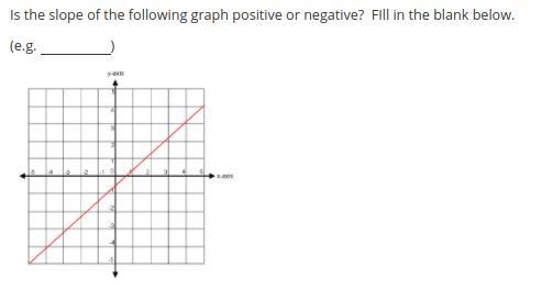 Please help! Math Slope-example-1