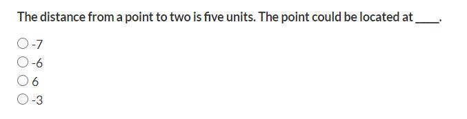 The distance from a point to two is five units. The point could be located at _____.-example-1