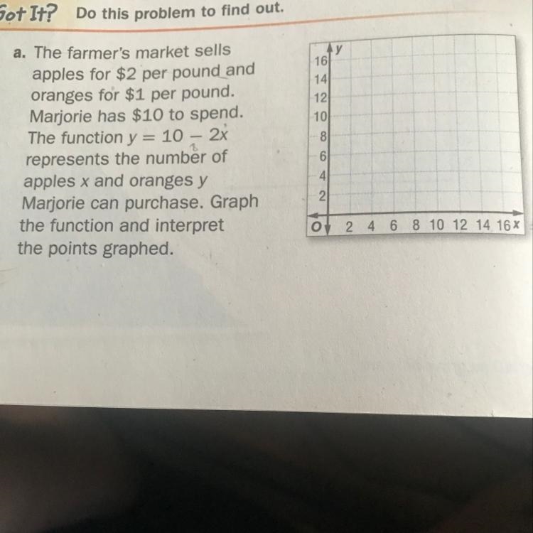 A. The farmer's market sells apples for $2 per pound and oranges for $1 per pound-example-1