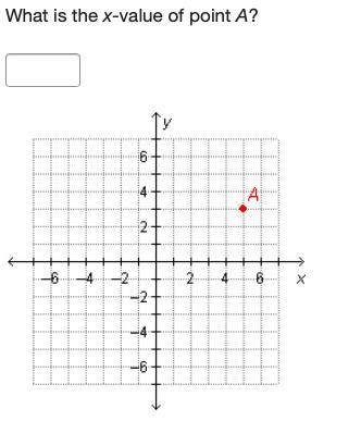 HELP ASAP!!!!!! 70 PTS!-example-1