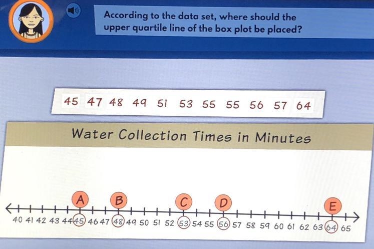 According to the data set, where should the upper quartile line of the box plot be-example-1