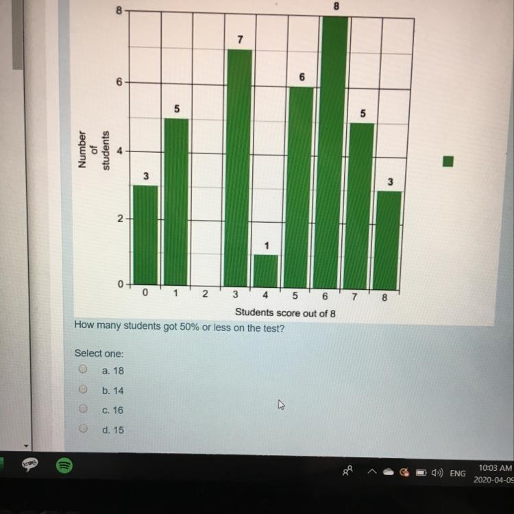 Students score out of 8 How many students got 50% or less on the test?-example-1