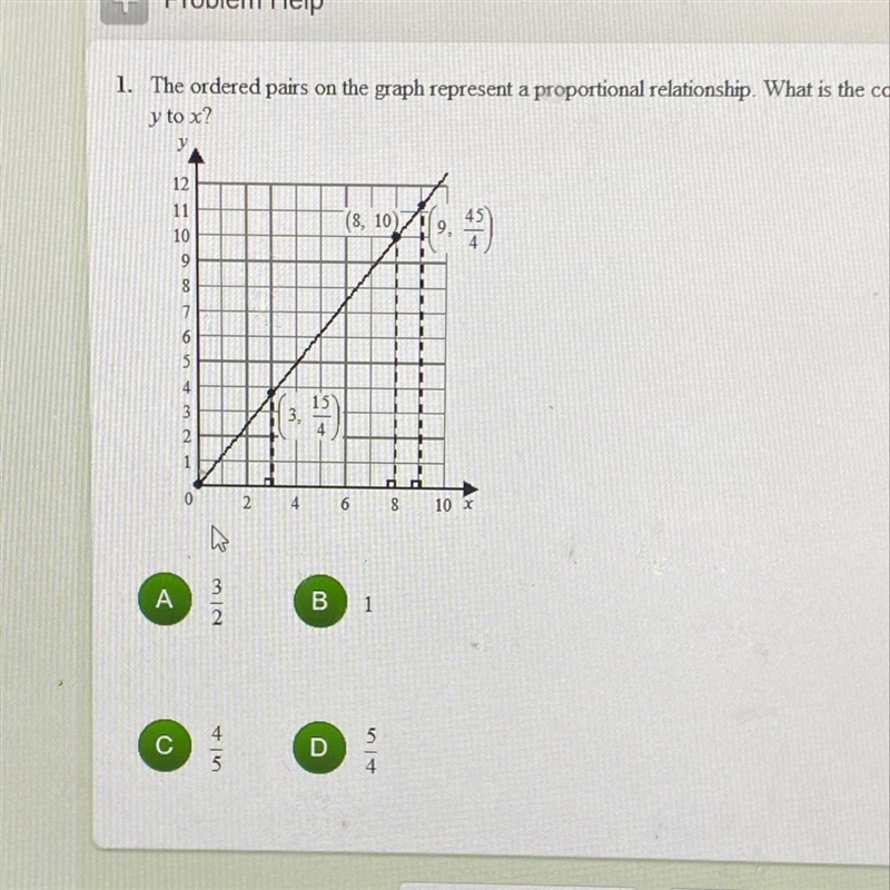 The ordered pairs on the graph represent a proportional relationship. What is the-example-1